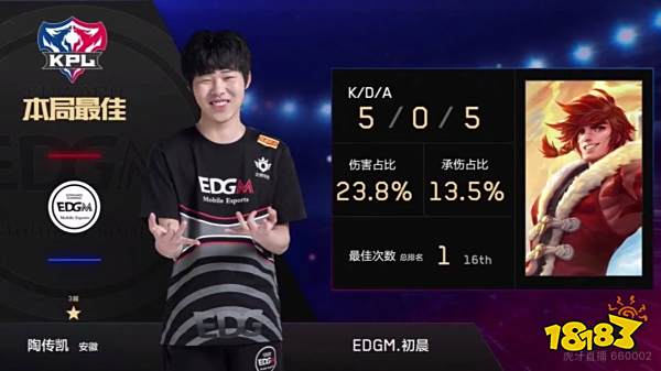 注的突破点